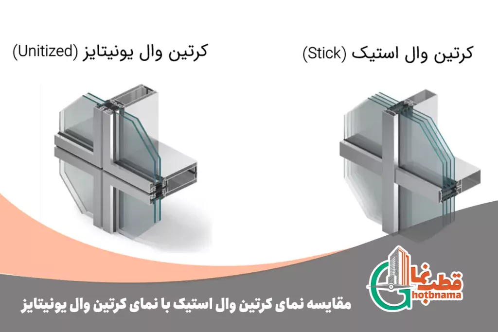 مقایسه-نمای-کرتین-وال-استیک-با-نمای-کرتین-وال-یونیتایز