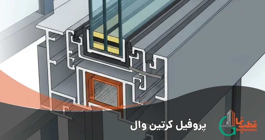 پروفیل کرتین وال