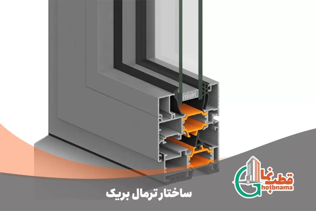 ساختار ترمال بریک