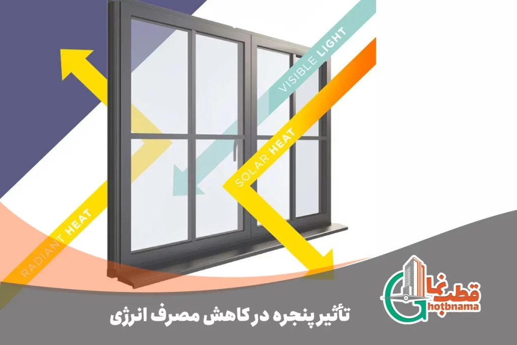 تأثیر پنجره در کاهش مصرف انرژی