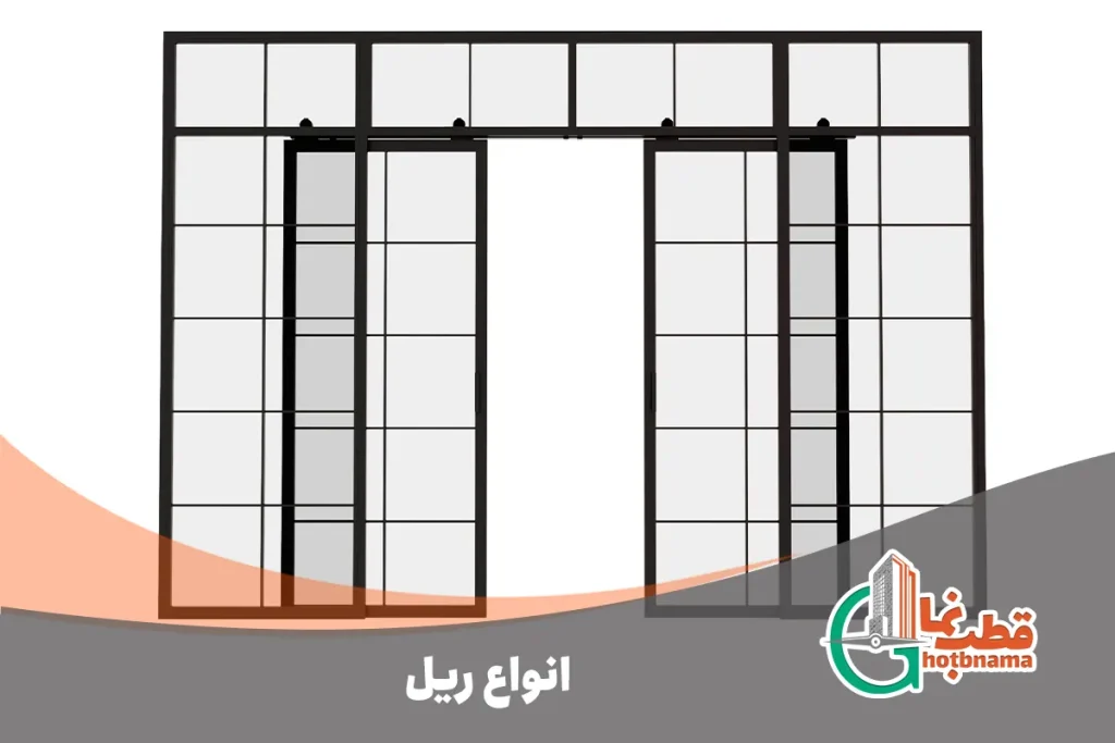انواع ریل