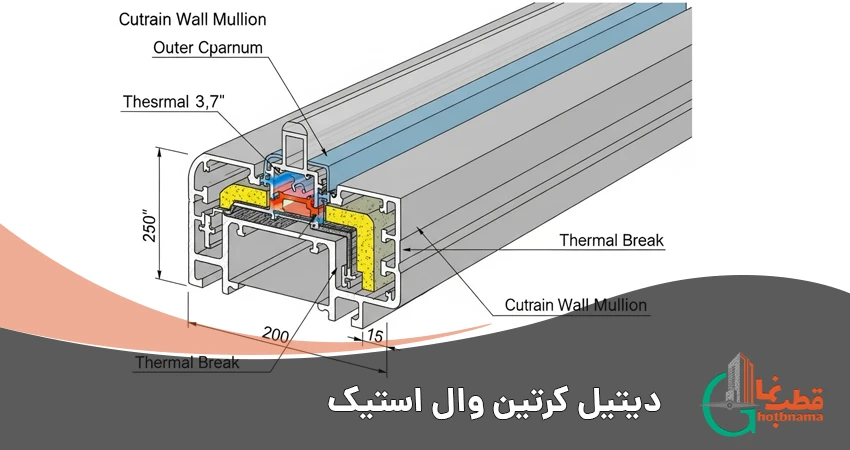 دیتیل نمای کرتین وال