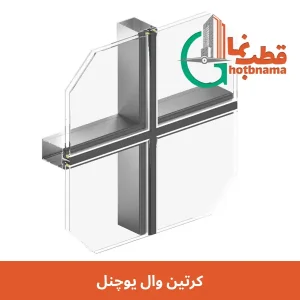 کرتین وال یوچنل