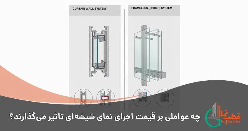 مقایسه دیتایل فنی و پروفیل لامل در اجرای نمای شیشه ای کرتین وال و فریم لس