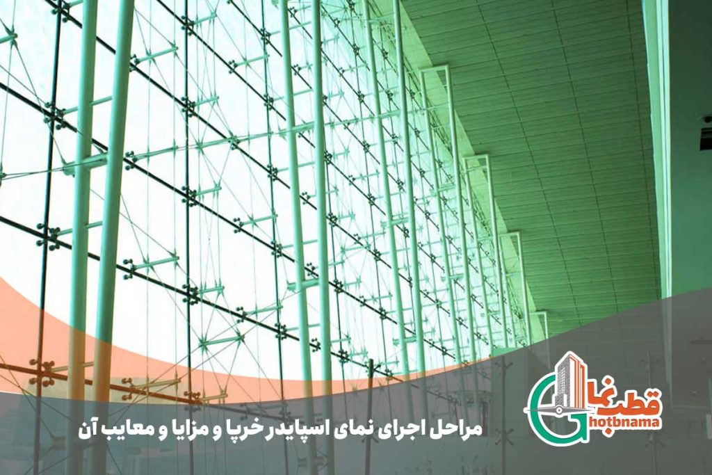 نمای اسپایدر خرپا