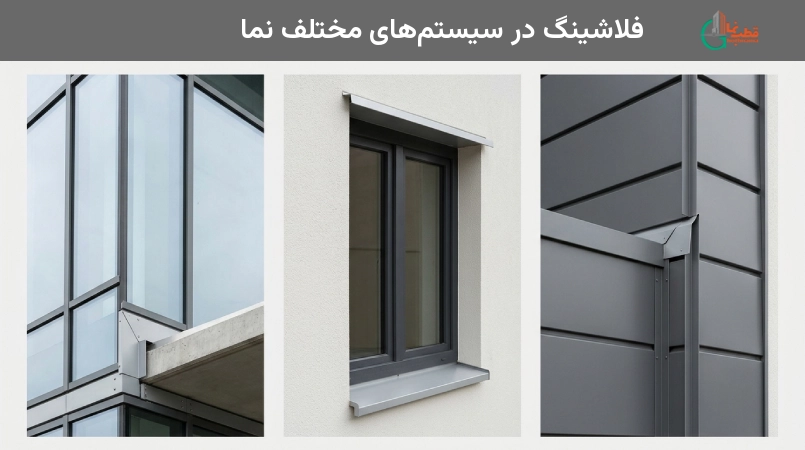 فلاشینگ در سیستم‌های مختلف نما